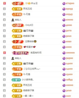 洋子～晚点见主播照片