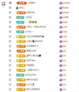 苏苏恭喜我夜行哥帝尊主播照片