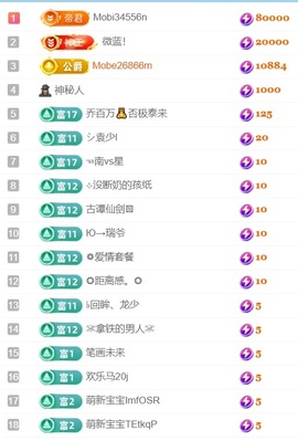大亮子21号生日主播照片