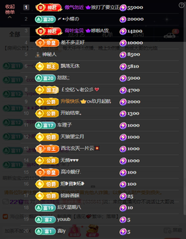 原配生病了胳膊脱臼主播照片