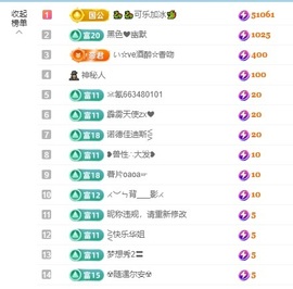 金牌代理❤玲儿❤主播照片