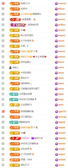 娜扎🧸主播照片