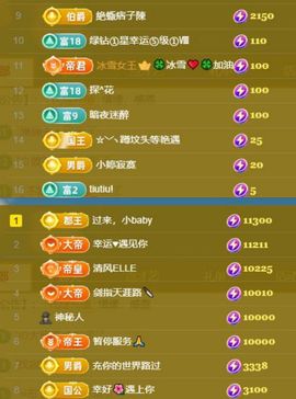 🍀❤️冰雪🍀加油主播照片