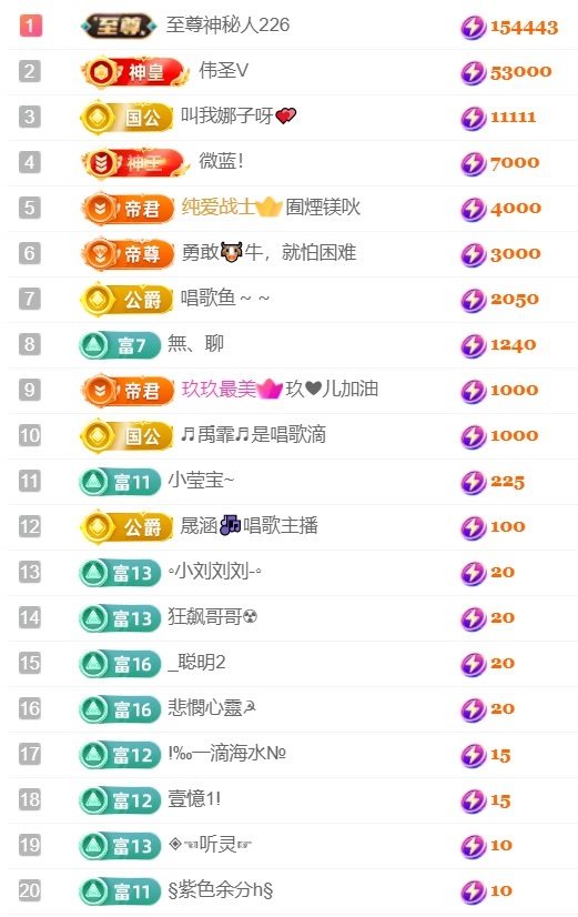 亮大福（八方来财）的图片