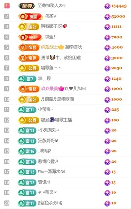 亮大福（八方来财）主播照片