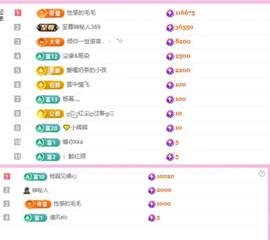 小玲宝🧸安静唱歌主播照片