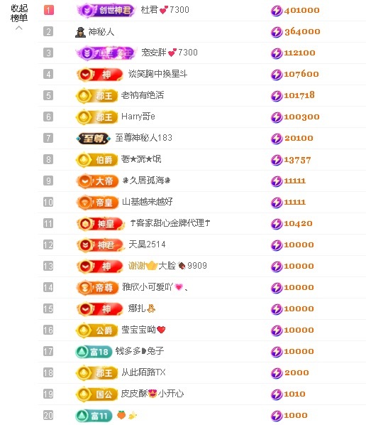 安胖胖💕7300的图片
