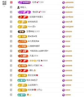 安胖胖💕7300主播照片