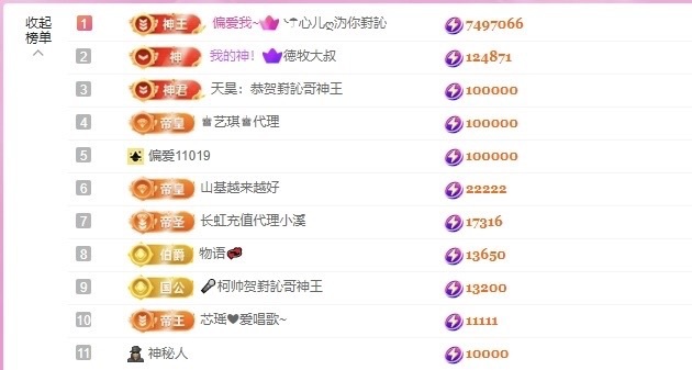 心儿ღ病休直播待定的图片