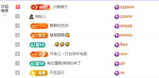 苏苏，越来越好的图片