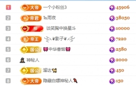 冰凌吖~主播照片