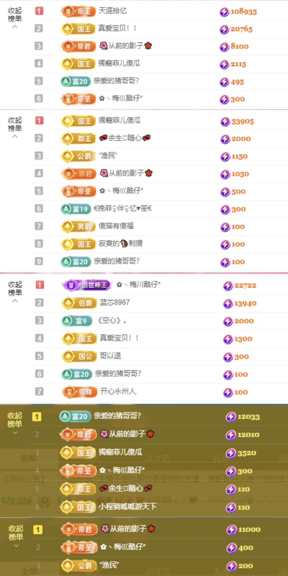 菲儿♥加油⛽⛽⛽的图片