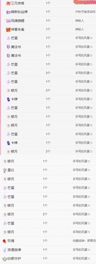 冉冉🍀休手机不定时主播照片