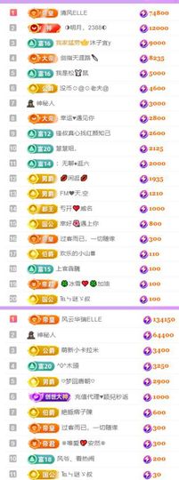 🍀冰雪❤️🍀加油的图片