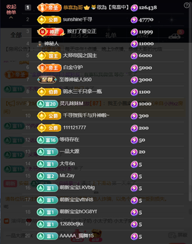 原配生病了胳膊脱臼主播照片