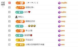苏苏恭喜我夜行哥帝尊主播照片