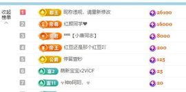 小甜贺土福哥荣升💕的图片