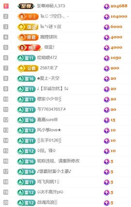 大亮子21号生日主播照片