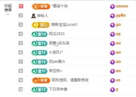 金牌代理❤玲儿❤主播照片