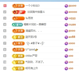 冰凌晚点见～主播照片