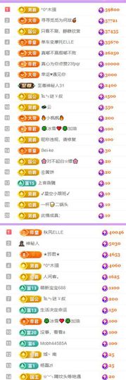 🍀冰雪❤️🍀加油的图片
