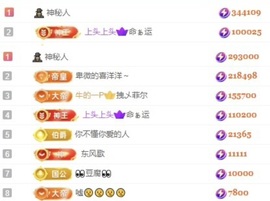 洋子～晚点见主播照片