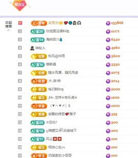 洁儿宝宝~主播照片