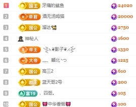 冰凌晚点见～主播照片