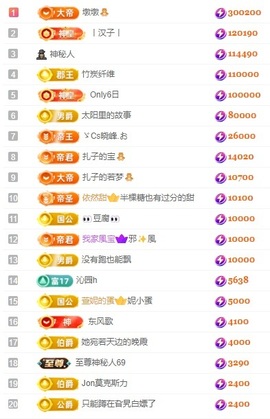 娜扎🧸主播照片