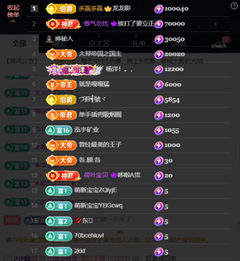原配生病了胳膊脱臼主播照片