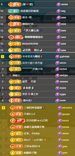 🍀冰雪❤️🍀加油的图片