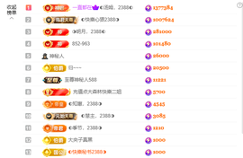 ◐惠主，2388◐的图片