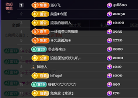 兔兔坚持住，加油主播照片