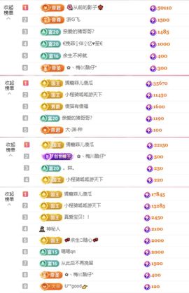 菲儿💗求陪伴主播照片