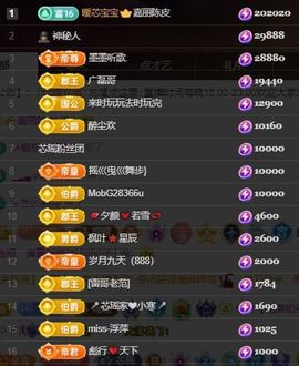 芯瑶❤️爱唱歌～主播照片