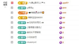 金牌代理❤玲儿❤主播照片
