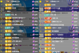 ✦蓝蓝✦休息主播照片
