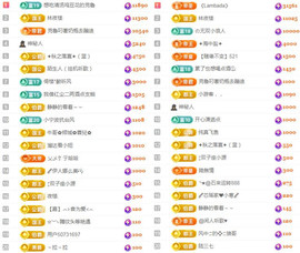 ✦蓝蓝✦休息主播照片