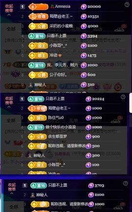 安二狗🐶主播照片
