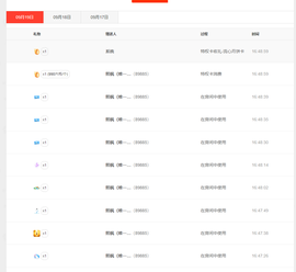 远扬、青青青青青青青的图片