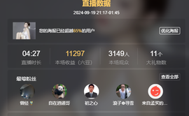 超甜糖经理深情演唱主播照片