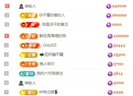 洋子～晚点见主播照片