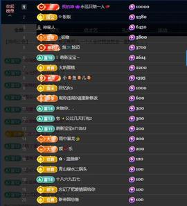 依芝の自闭了主播照片