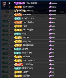 依芝の自闭了主播照片
