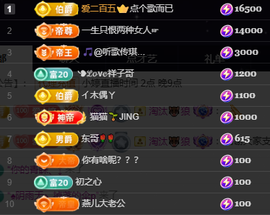 小婷🎤烟嗓☆づ的图片