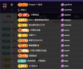 晴川退啦💕~主播照片