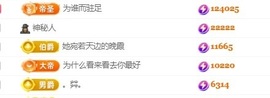 董贺我围观哥帝君啦的图片