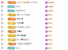 小蛋挞求一束光💗主播照片