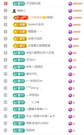 大亮子21号生日主播照片