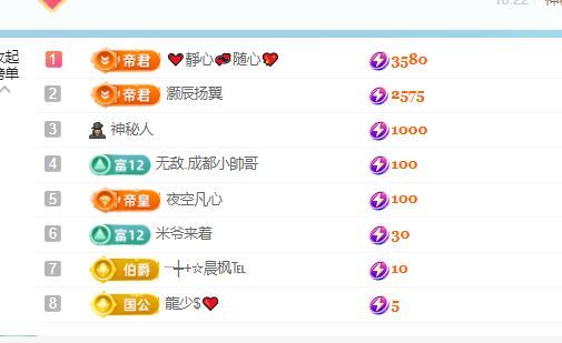小仙女❤️想要偏爱的图片